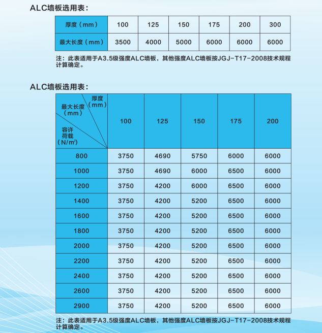 江西建工集團建設(shè)產(chǎn)業(yè)投資有限公司